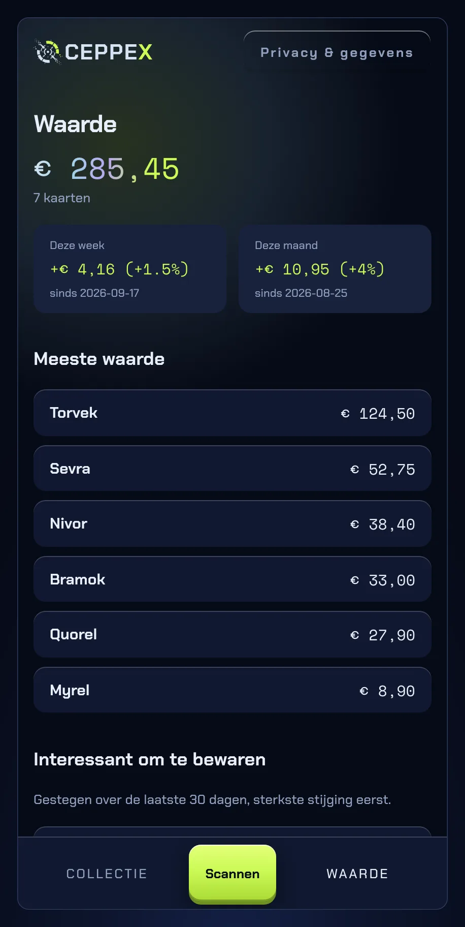 Het waardescherm van Ceppex met het totaal bovenaan en daaronder de kaarten met de meeste waarde.